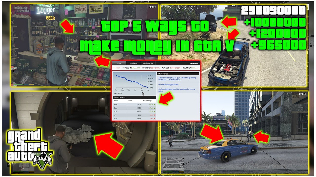 What To Do In GTA 5 After Completing Story Mode Game Voyage What To Do In Gta 5 After Completing Story Mode 337 