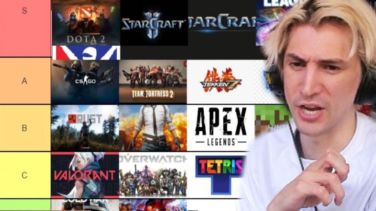 What is the hardest esports? - Game Voyage